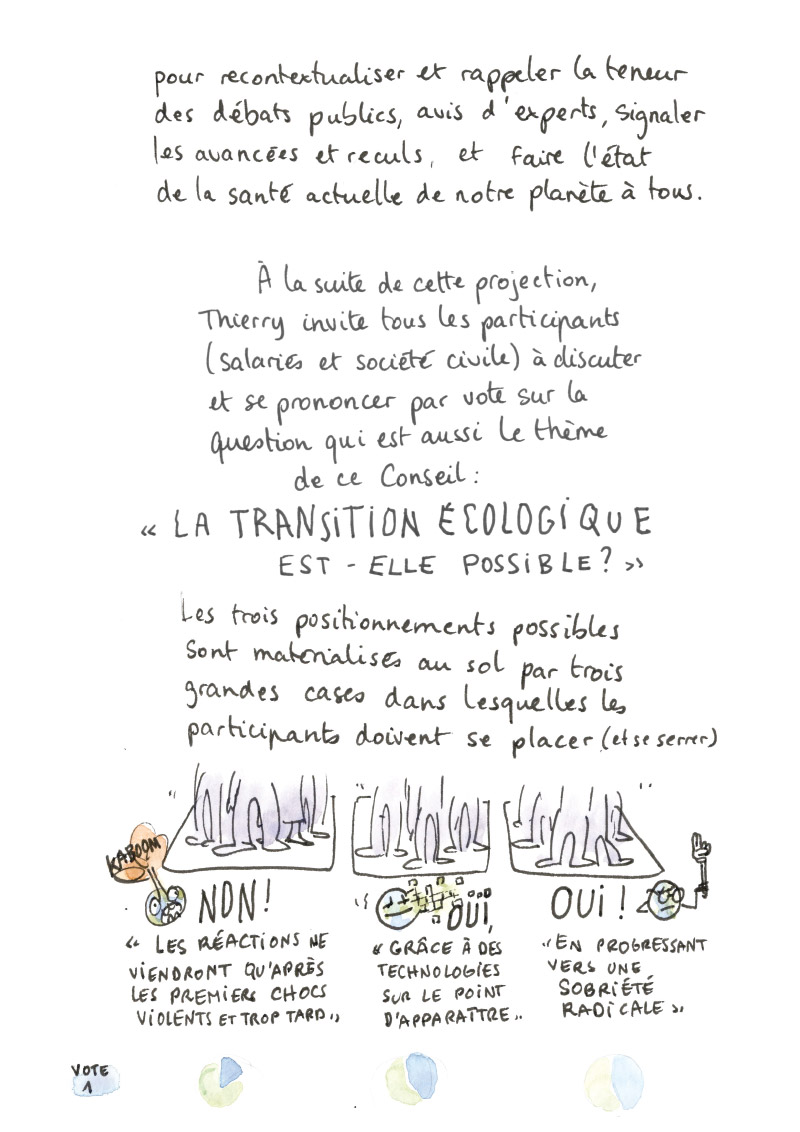 La transition écologique est-elle possible ? - Planche 04