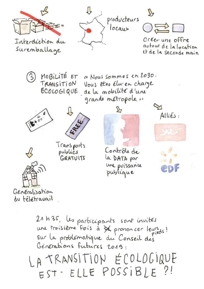 La transition écologique est-elle possible ? - Planche 12