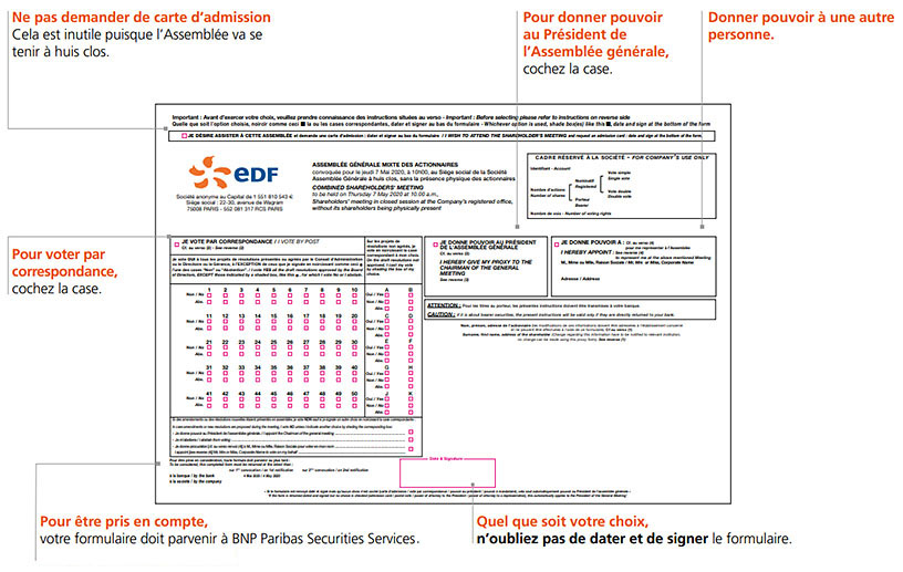 Comment remplir le formulaire pour exercer vos droits d'actionnaires EDF par correspondance
