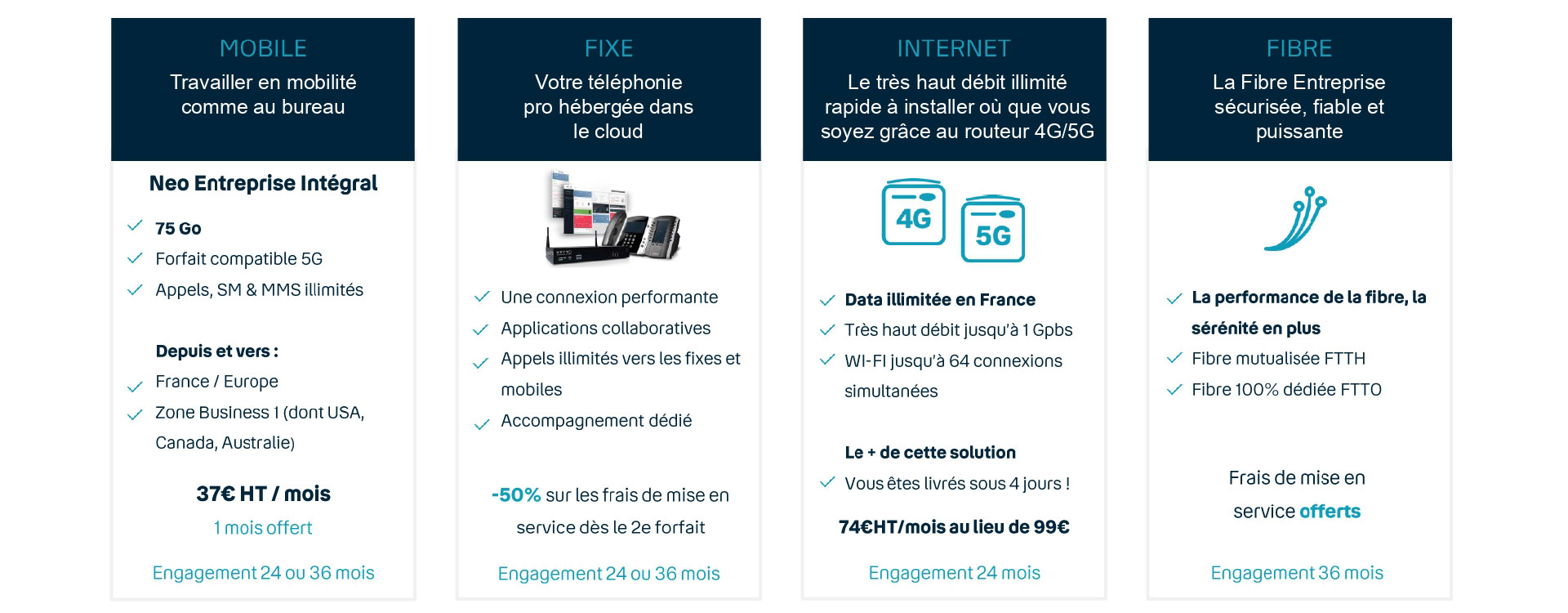 Les offres Bouygues Telecom dédiées aux pros