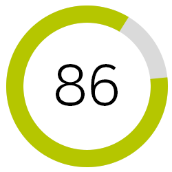 86