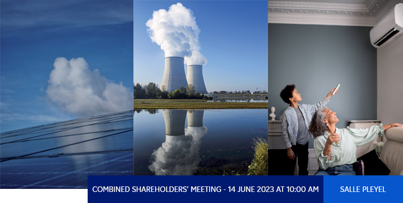 Combined Shareholders’ Meeting 14 June 2023