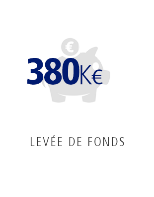 380 k€ levés