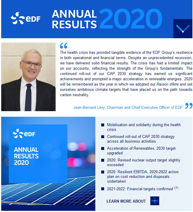 Annual Results 2020