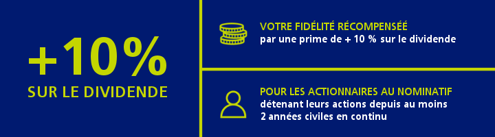Les actionnaires au nominatif qui détiennent leurs actions depuis au moins 2 années civiles en contenu perçoivent une prime de + 10 % sur le dividende
