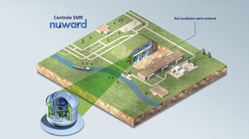 Centrale SMR