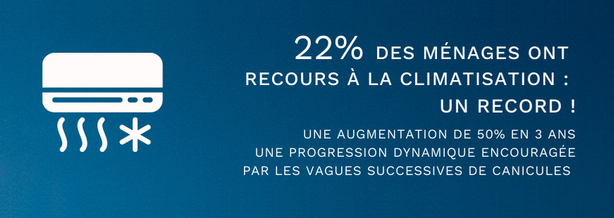 22% des ménages ont recours à la climatisation