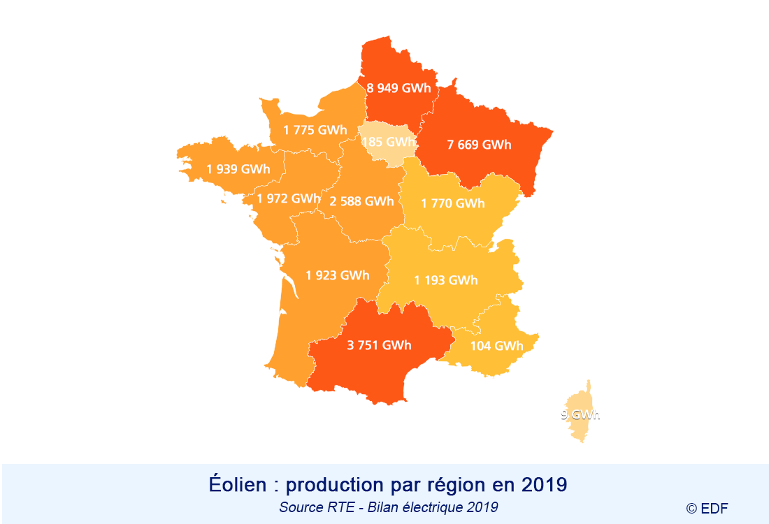 La production de l'éolien en France par régions en 2019