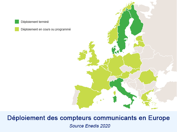 Déploiement des compteurs communicants en Europe - Source Enedis 2020