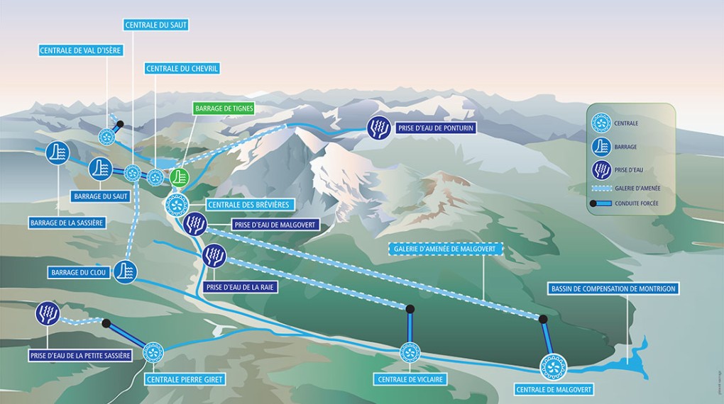 Schéma de l’aménagement hydroélectrique de Tignes-Malgovert
