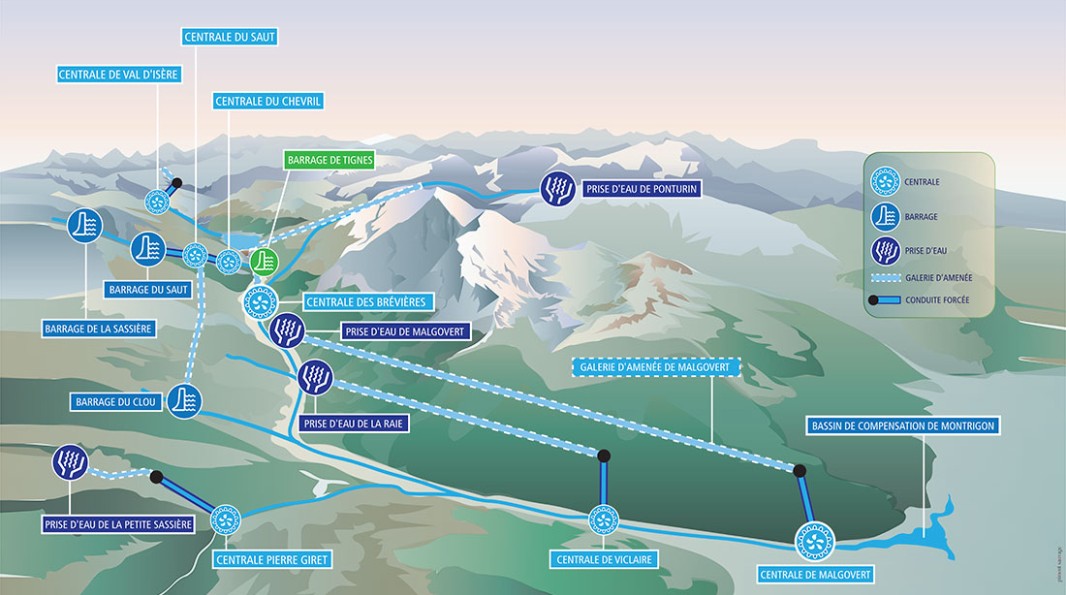 Schéma de l’aménagement hydroélectrique de Tignes-Malgovert