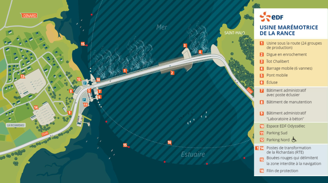 Infographie – L’usine marémotrice de la Rance (description ci-après)