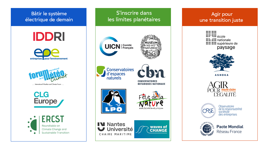 Graphique : Liste des partenaires RSE du groupe EDF sous forme de logos