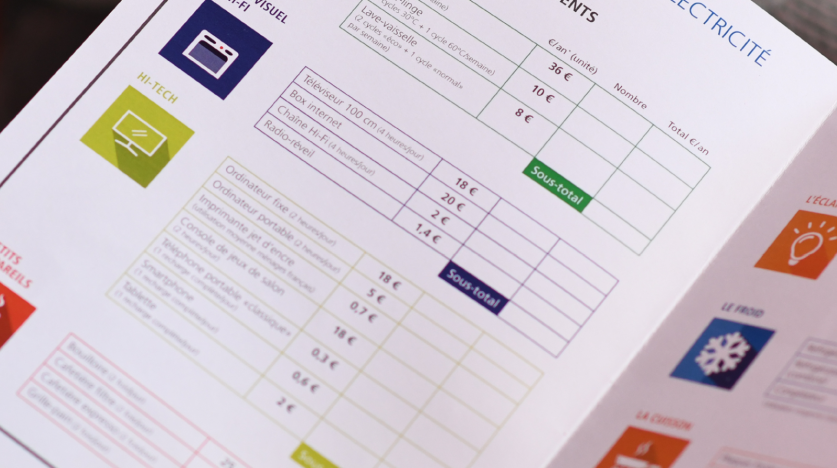 illustration d'une fiche de scoring énergétique